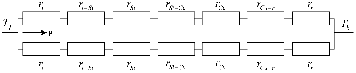 A thyristor junction temperature online monitoring device