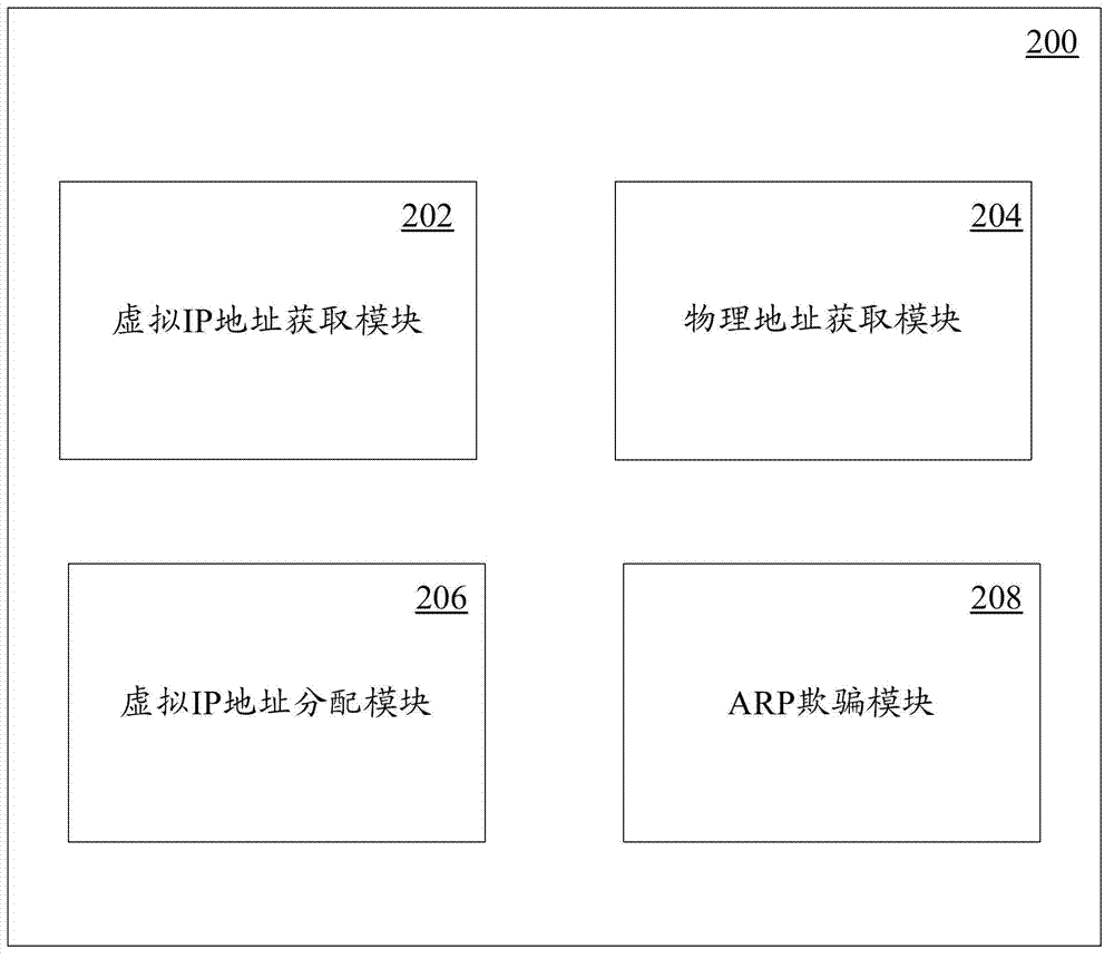 Method and system for taking over fault interface node