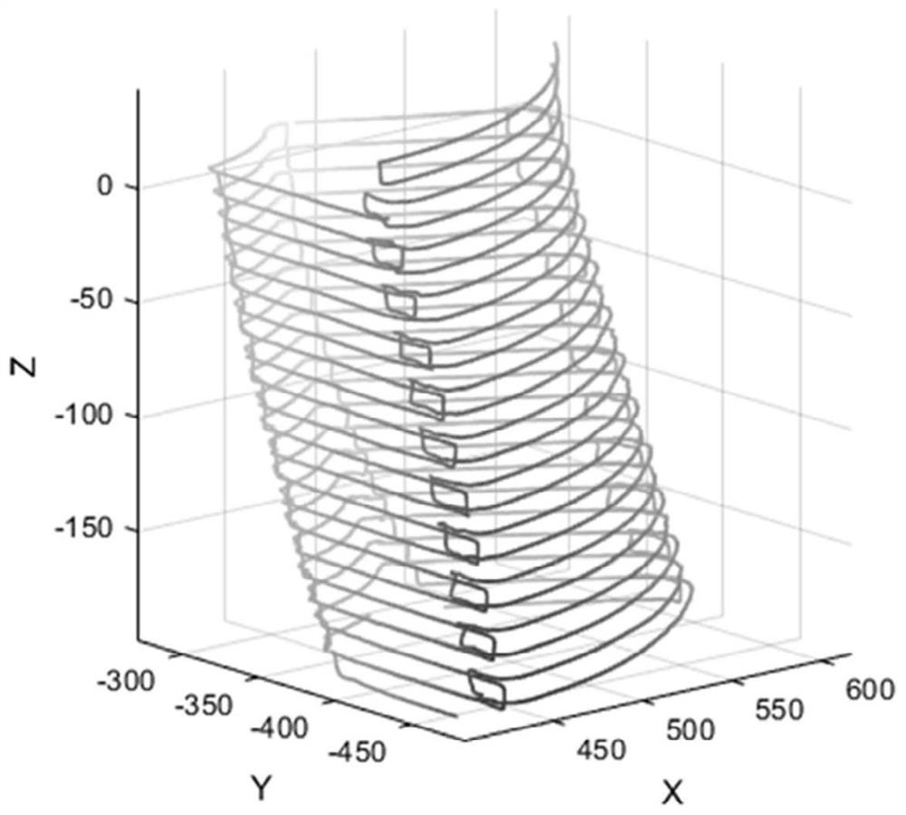 Method and system for measuring machining allowance based on point laser displacement sensor