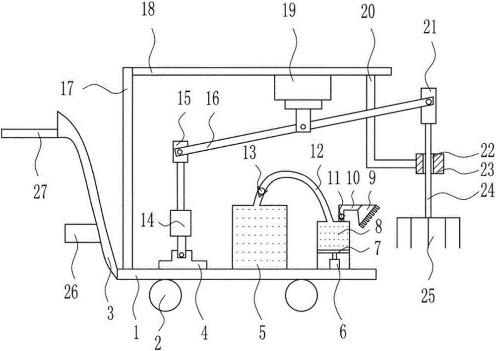 Agricultural push-pull type loosener