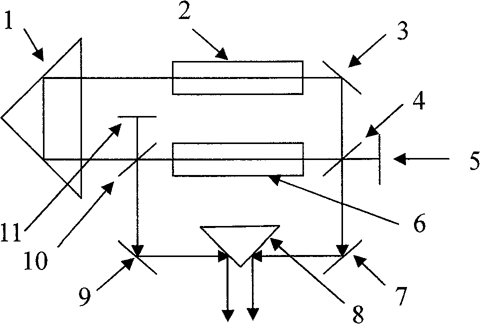 Ring traveling-wave cavity multi-output light beam coherence synthesizing device