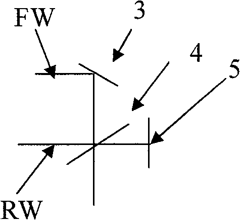 Ring traveling-wave cavity multi-output light beam coherence synthesizing device