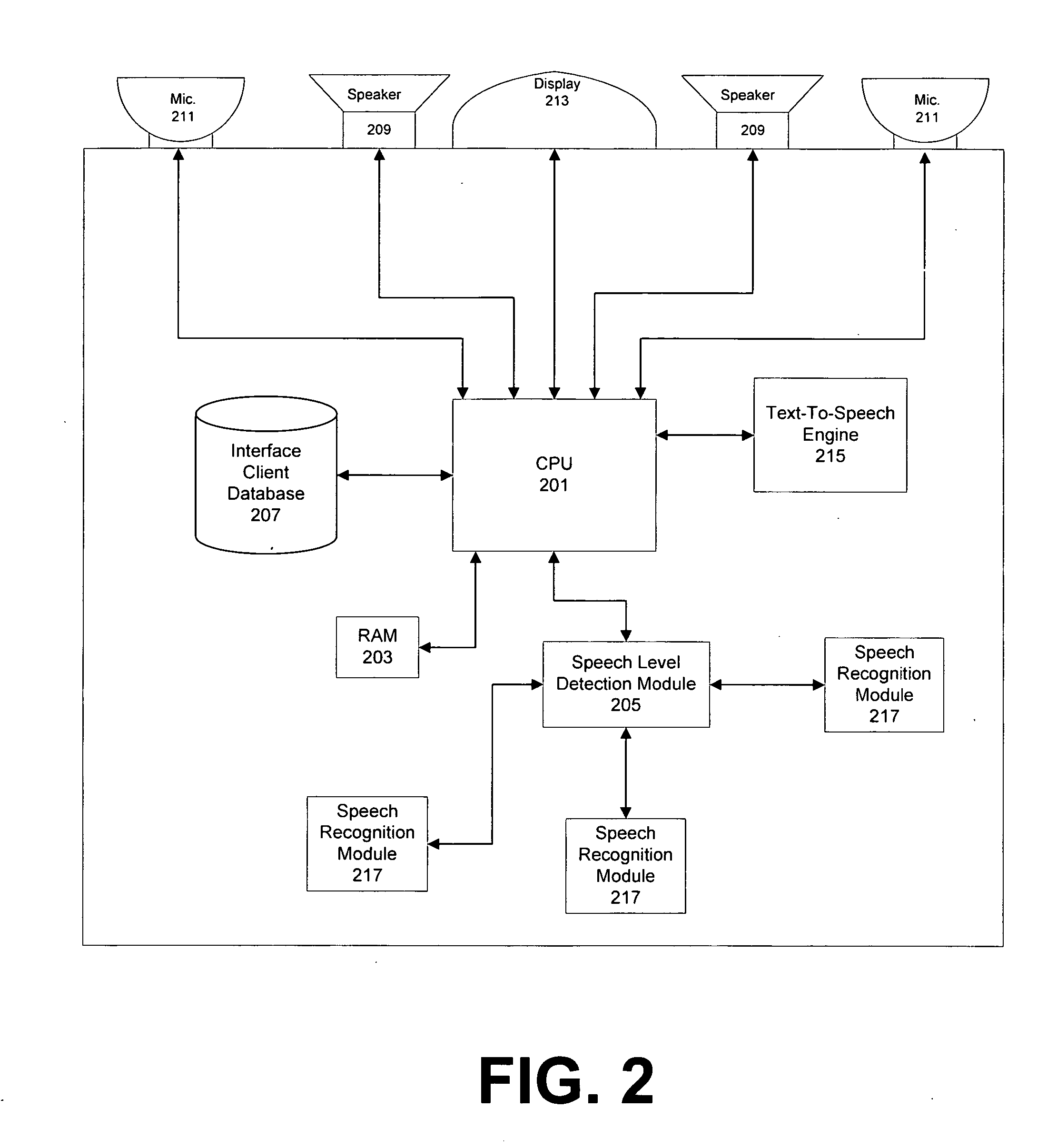 System and method for increasing recognition accuracy and modifying the behavior of a device in response to the detection of different levels of speech