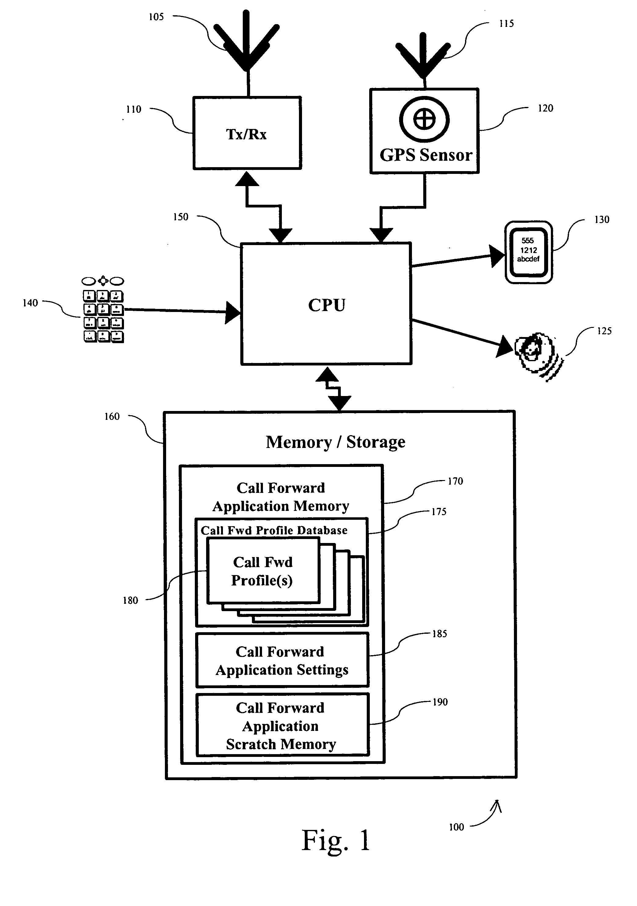 Automatic mobile call forwarding with time-based and location-based trigger events