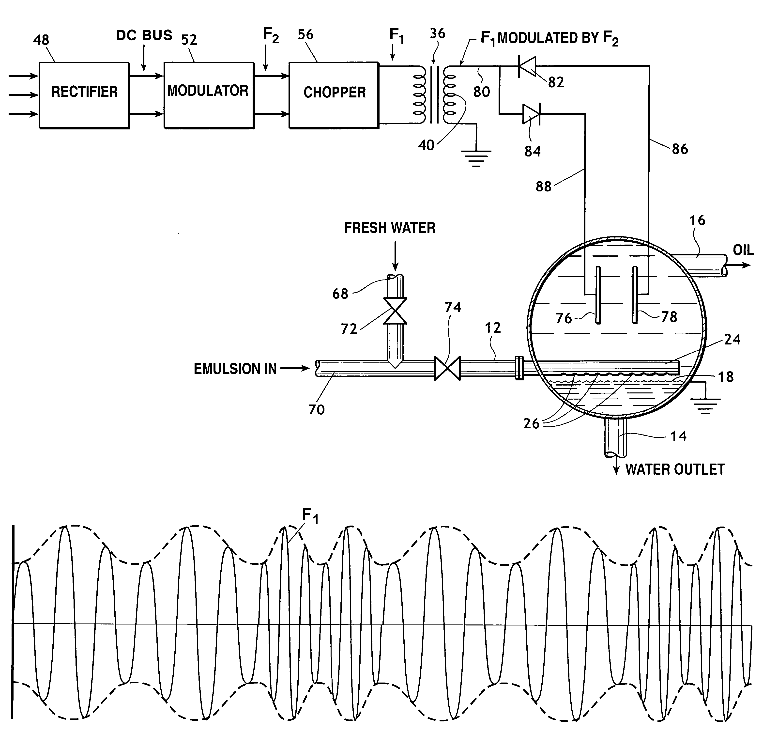 Multiple frequency electrostatic coalescence