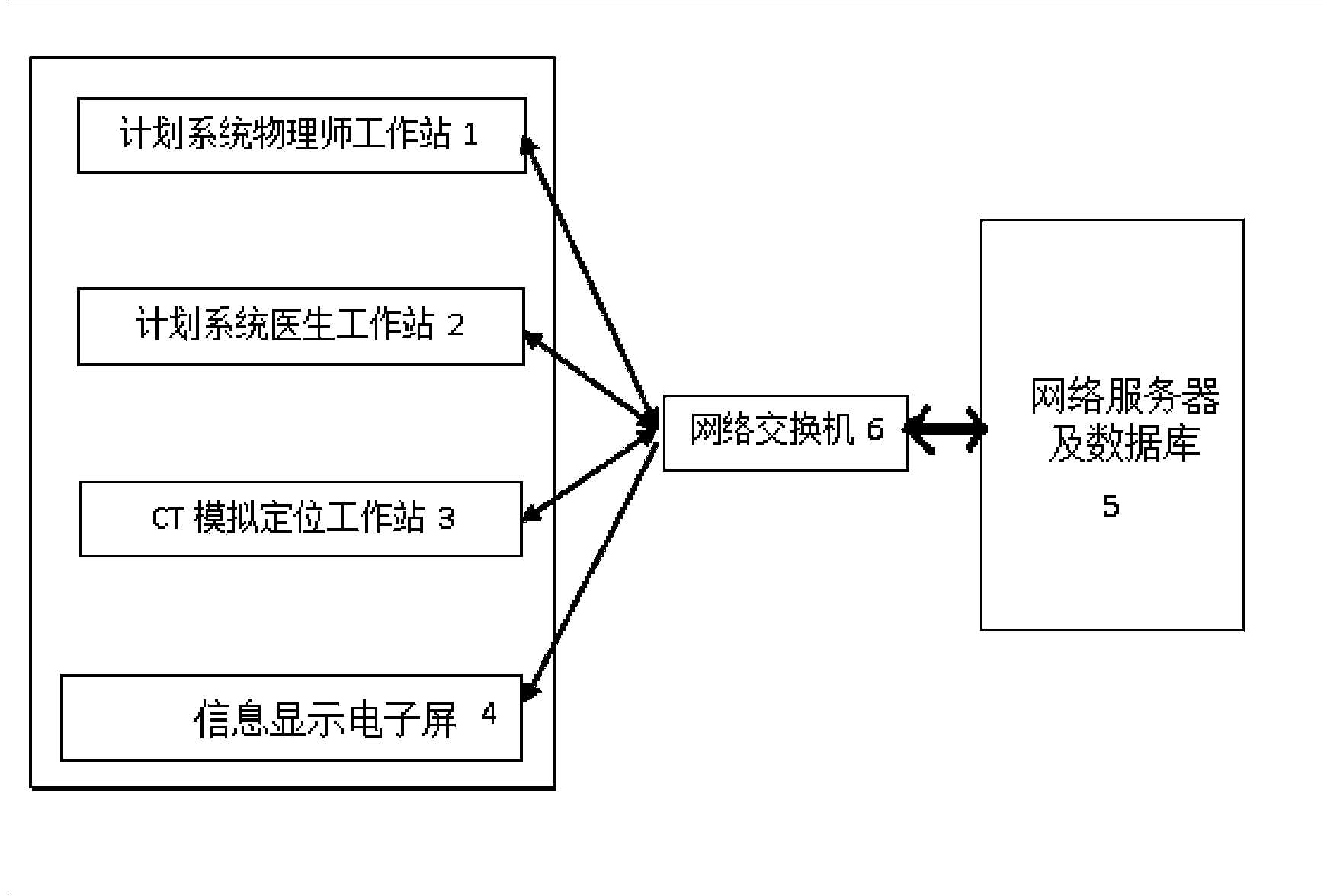 Radiotherapy information management system