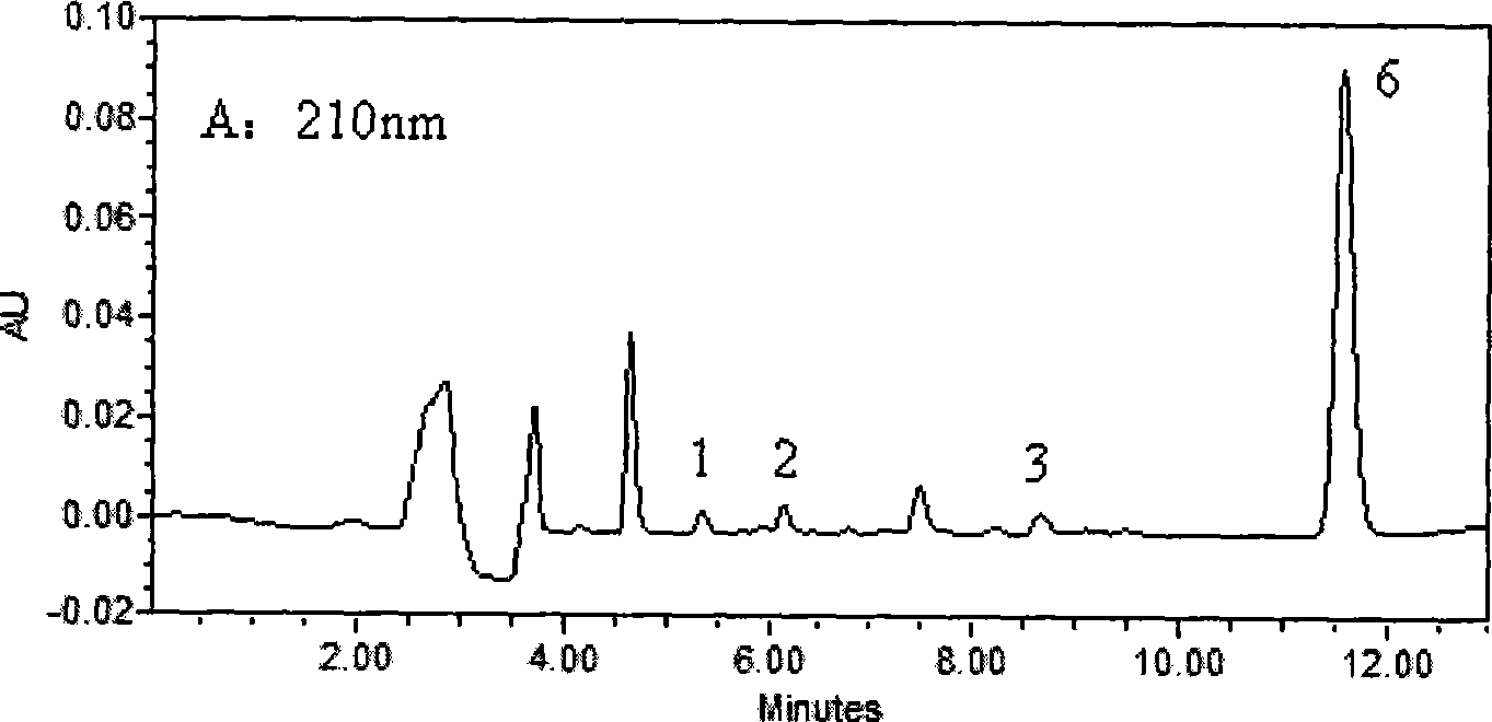 Method for simultaneously determining of concentration multi anesthesia medicament in blood plasma