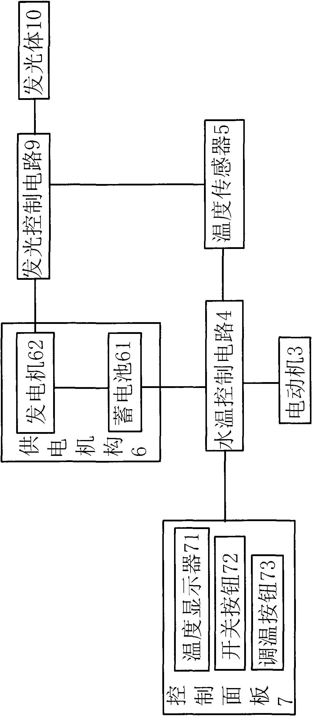 Constant-temperature water discharge device