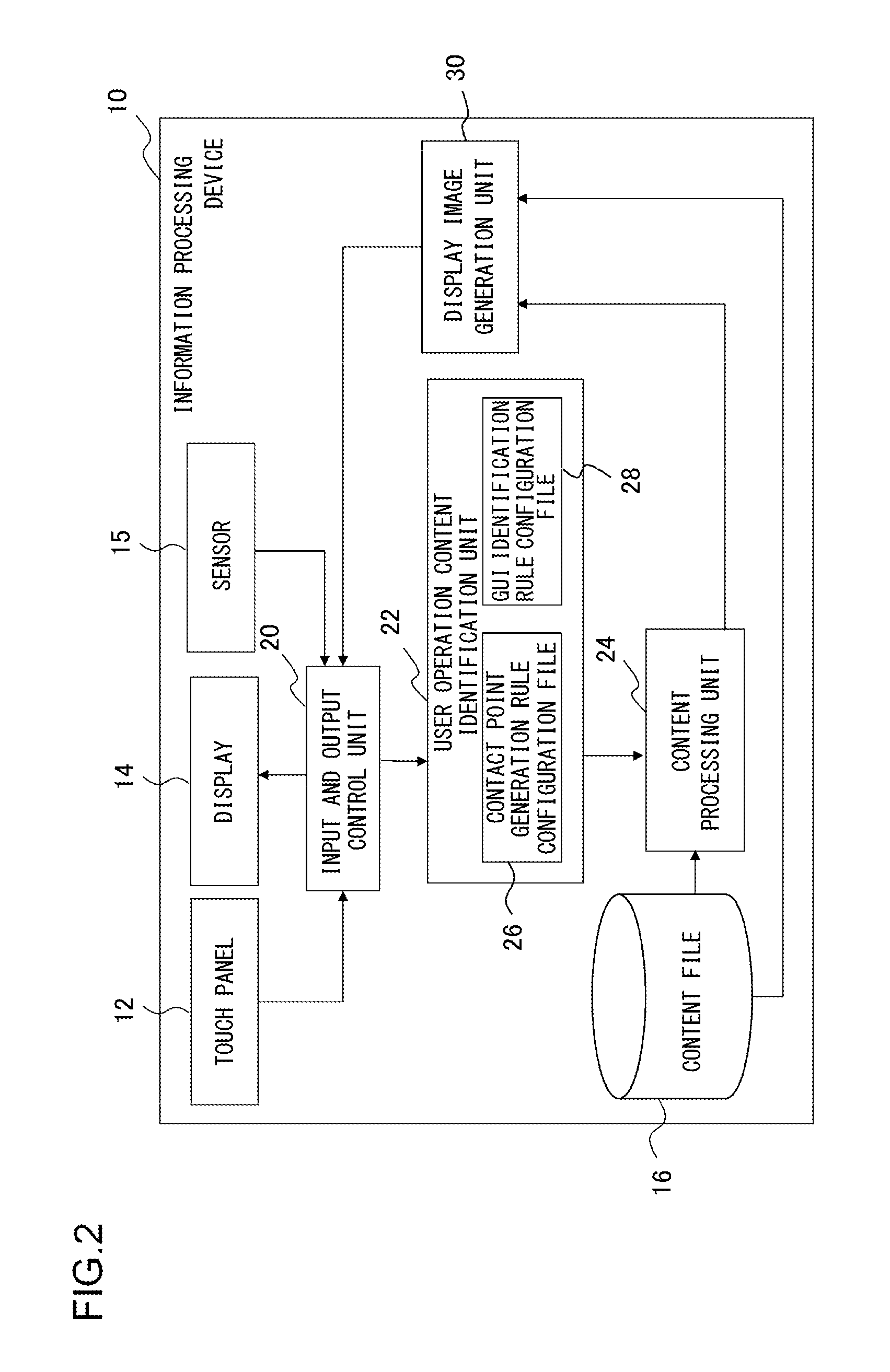 Information processing device and information processing method using graphical user interface, and data structure of content file