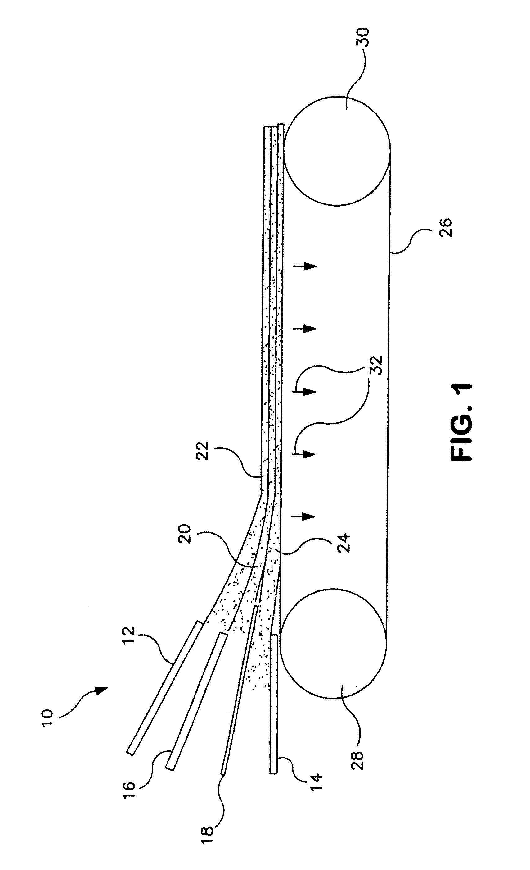 Additive compositions for treating various base sheets