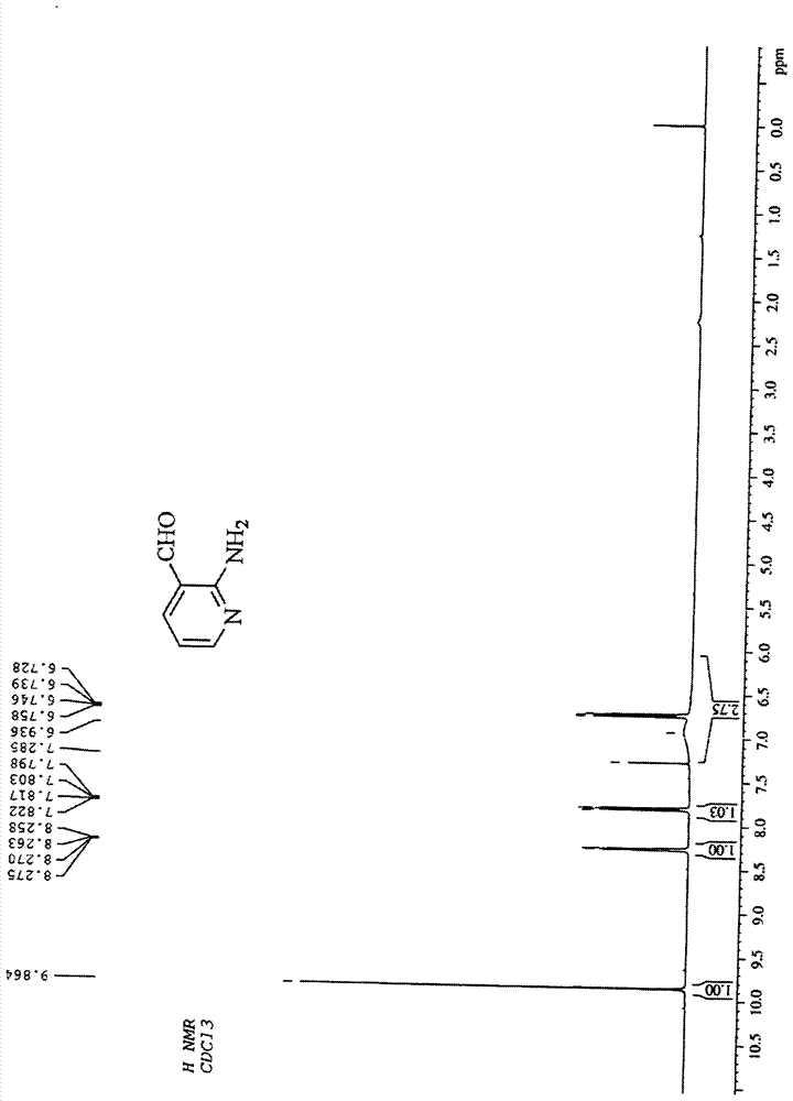 Formaldehyde quick detection reagent, preparation method and application thereof