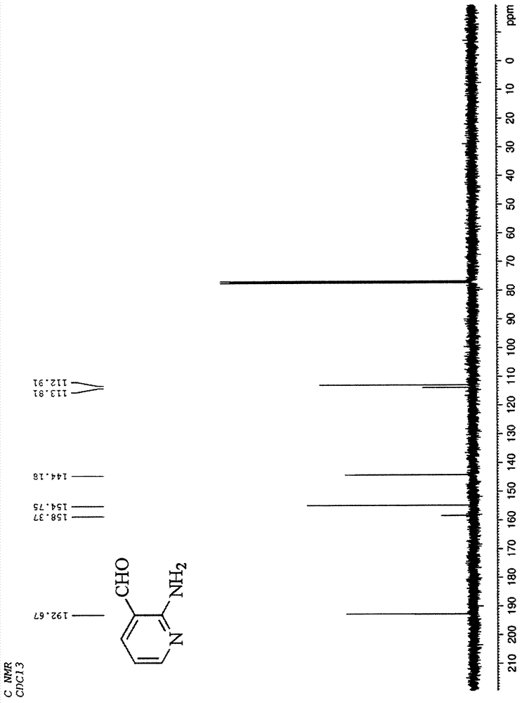 Formaldehyde quick detection reagent, preparation method and application thereof