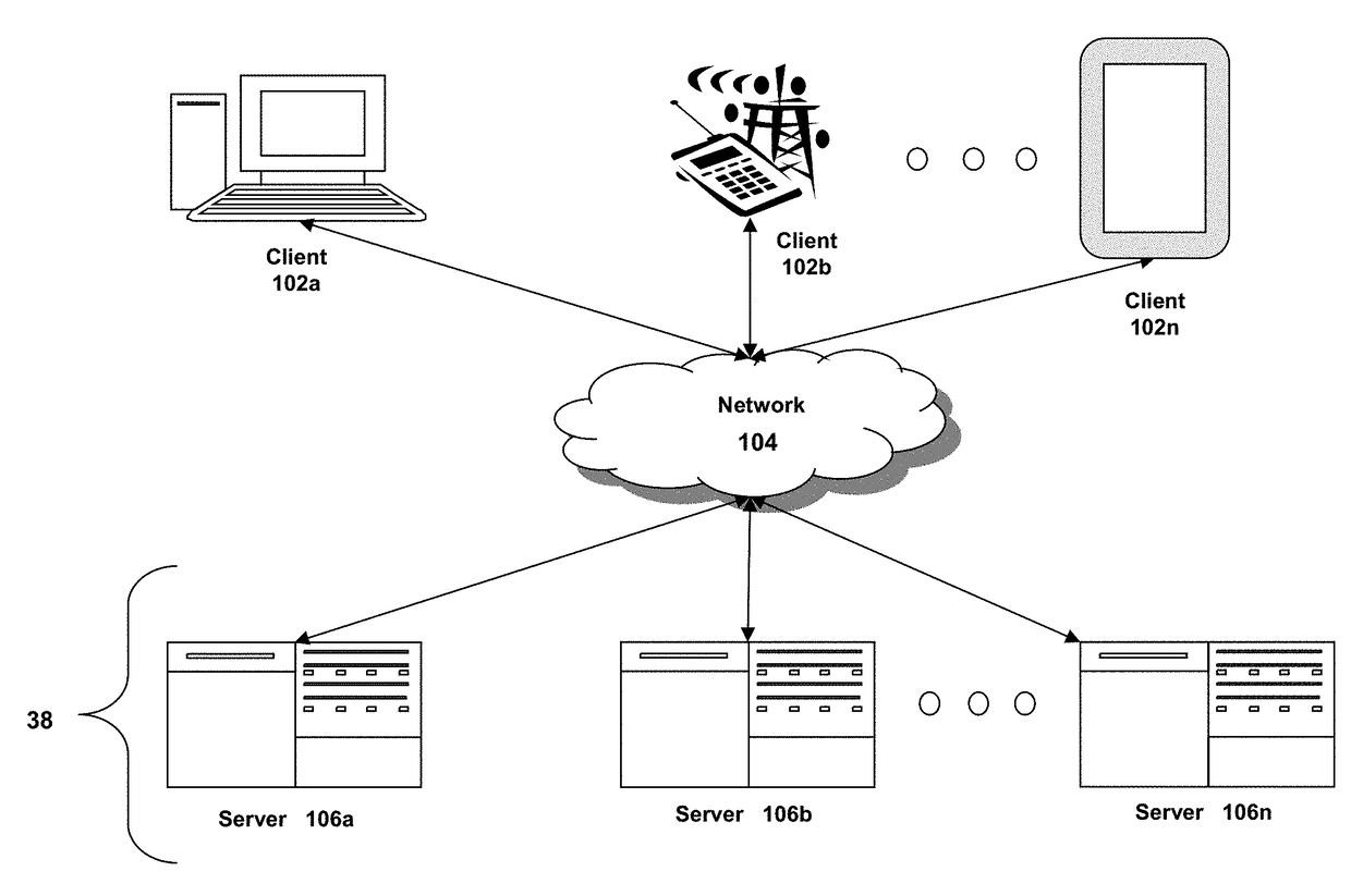 Systems and methods for managing information technology infrastructure to generate a dynamic interface