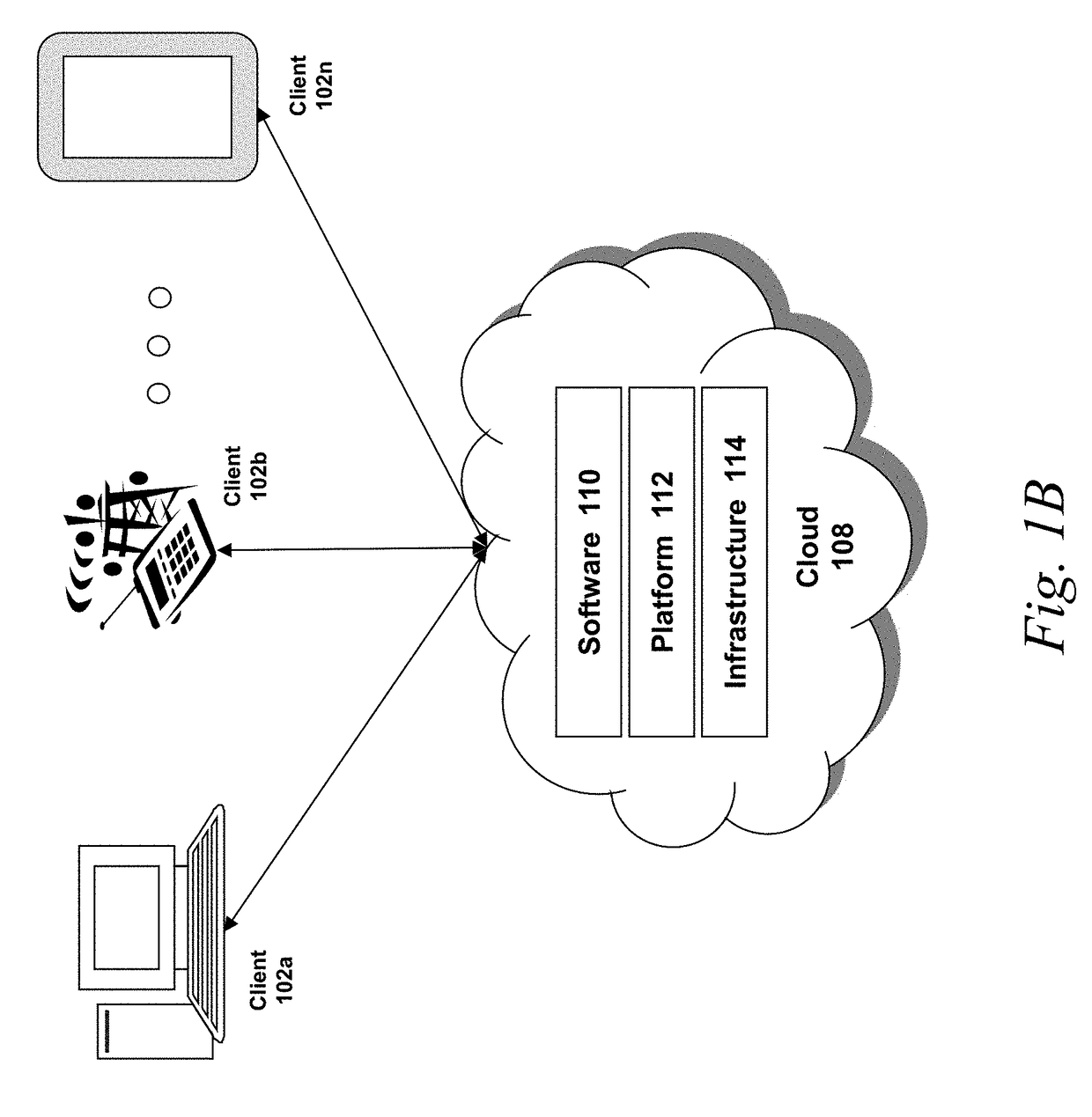 Systems and methods for managing information technology infrastructure to generate a dynamic interface