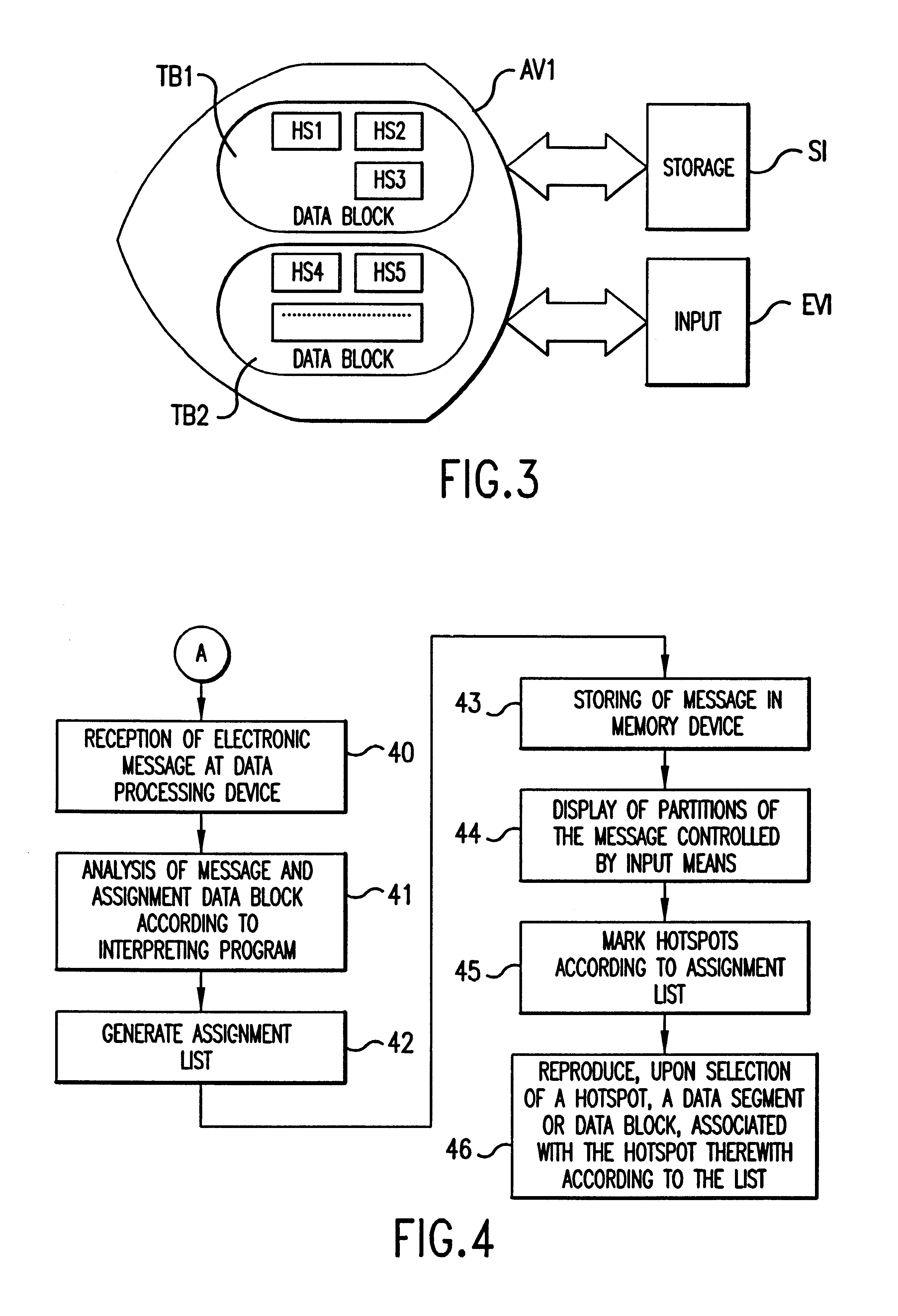 Communication system for electronic messages