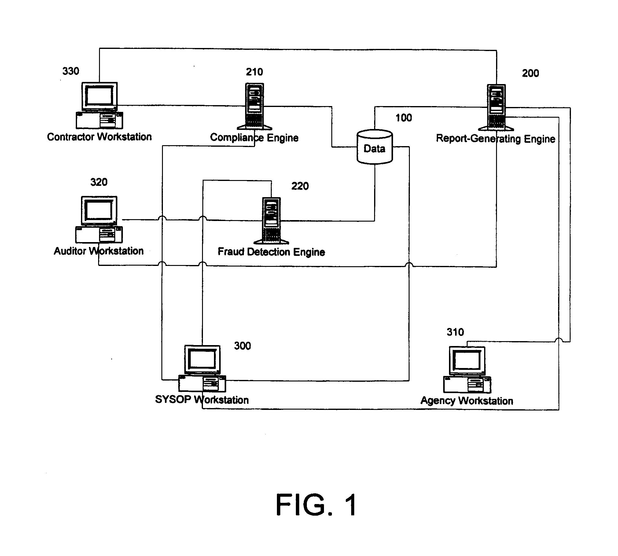 System and Method for Coordinating the Collection, Analysis and Storage of Payroll Information Provided to Government Agencies by Government Contractors