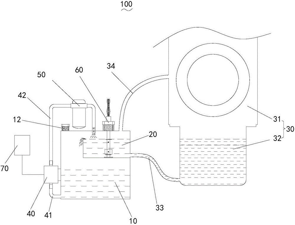 Lubricating oil automatic supplying and cleaning device and supplying and cleaning method