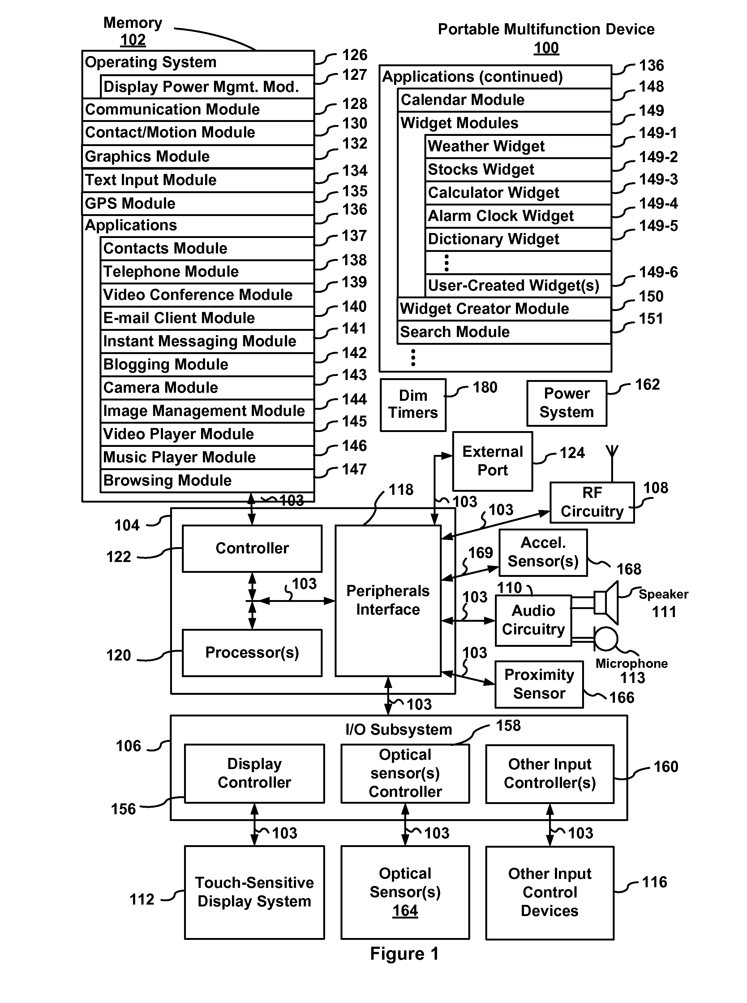 Portable electronic device with auto-dim timers