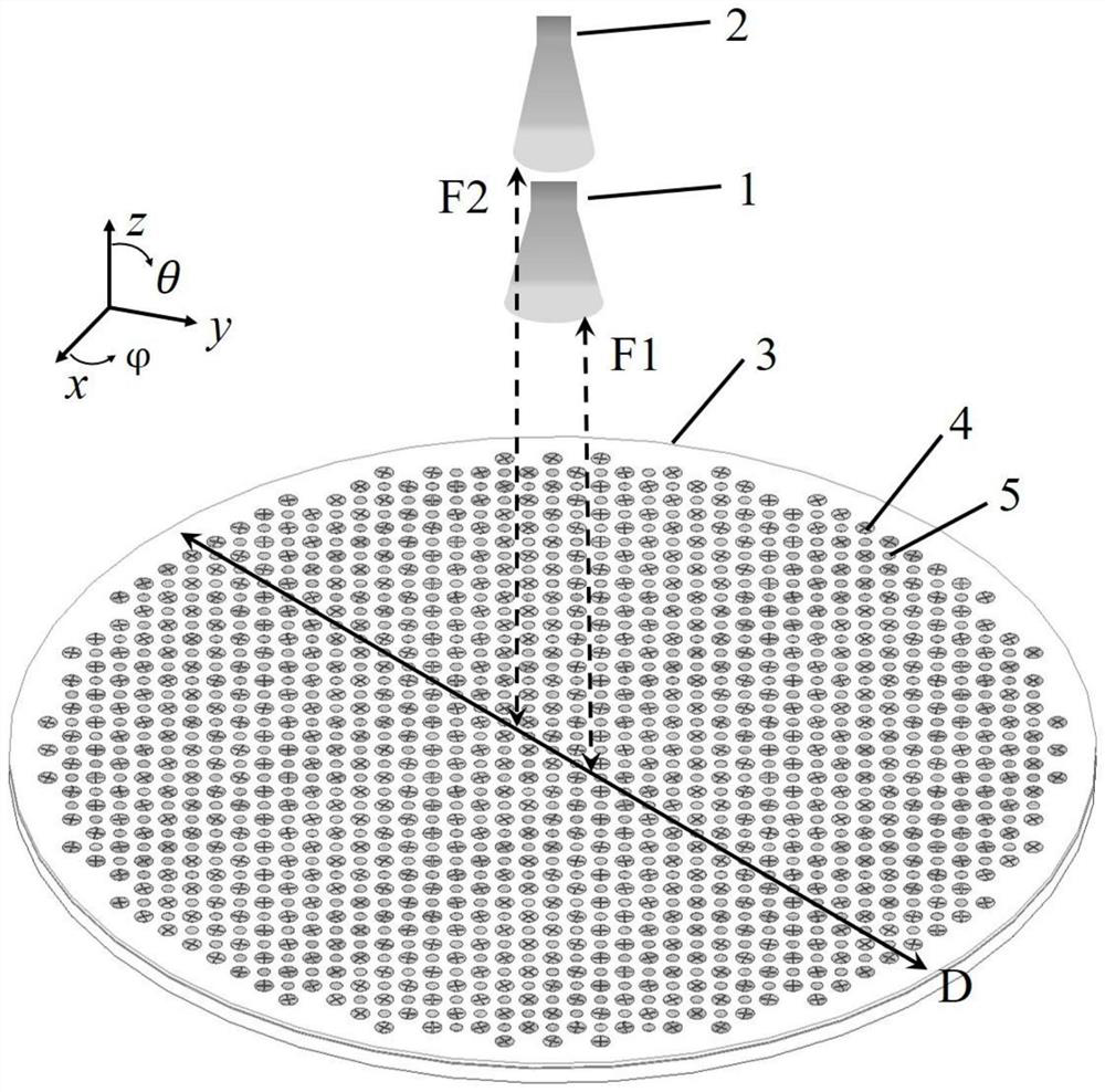 Broadband dual-frequency dual-circularly polarized reflectarray antenna with independently controllable beams