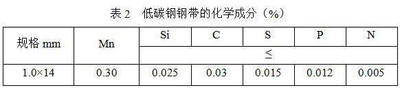 Flux-cored welding wire for high-current vertical upward welding and its preparation method and application