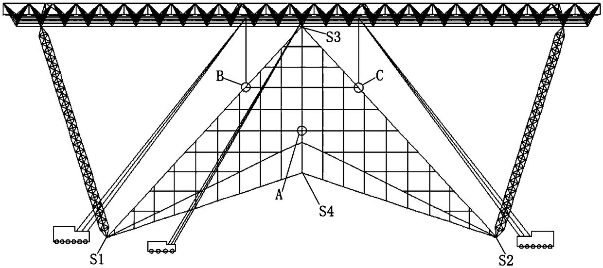 A construction method for overall hoisting of large multi-angular cantilevered trusses