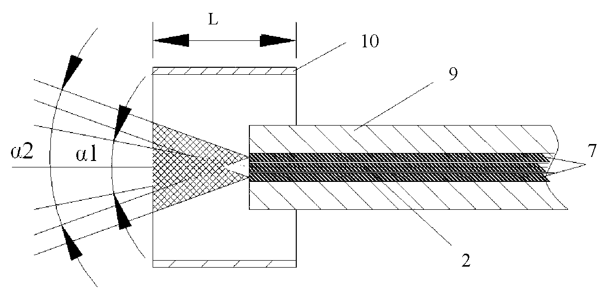 Compound-glass optical fiber bundle device