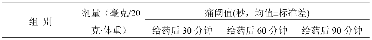 Preparation method and medical application of antipyretic-analgesic and anti-inflammatory part in Polybia spp. insects