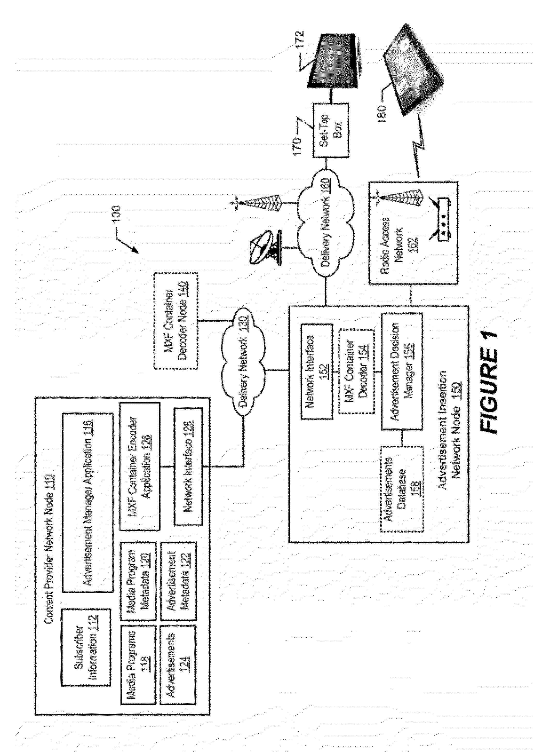 Transporting media programs, advertisement metadata, and advertisement selection code through data transport containers for use by an advertisement insertion node