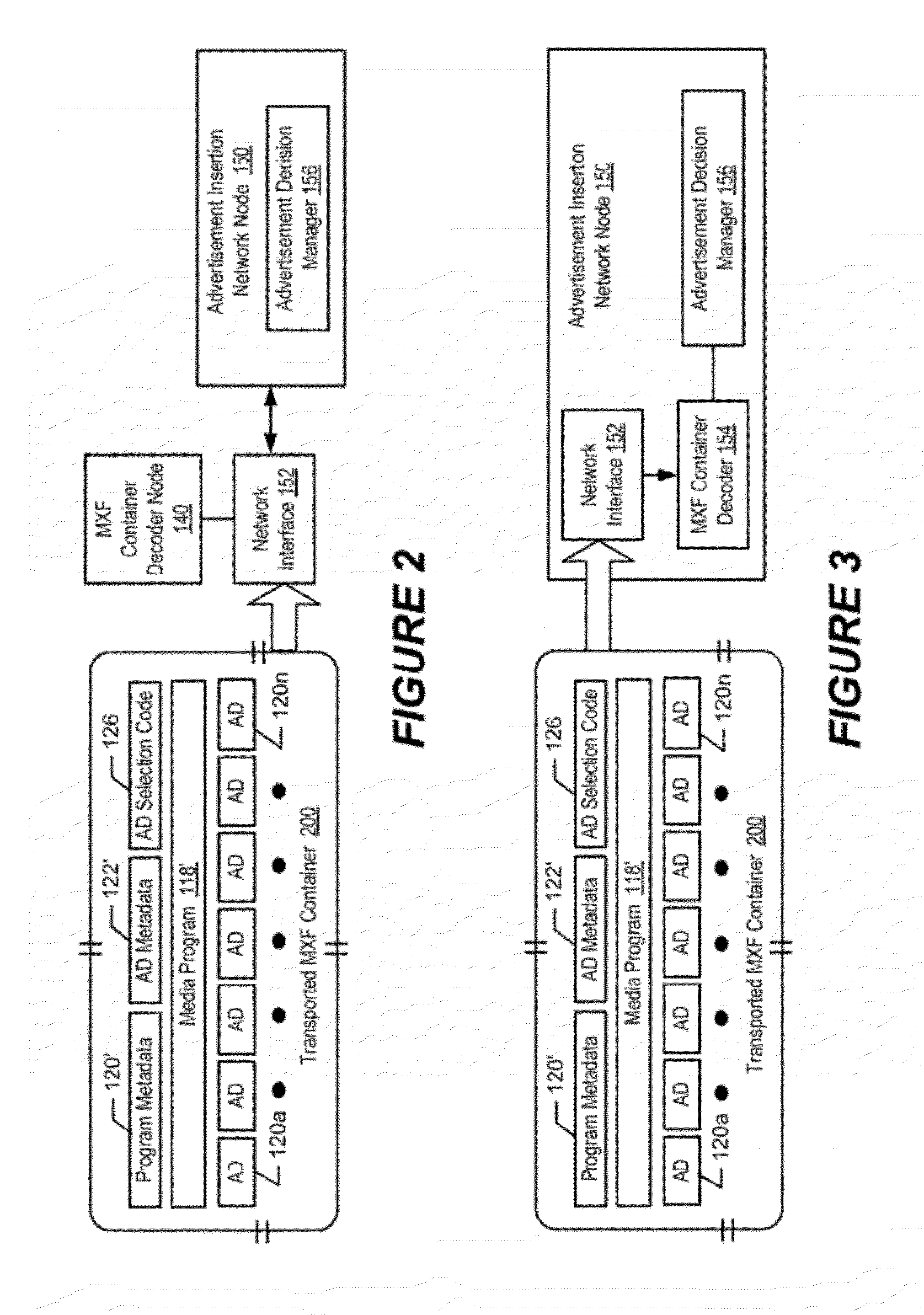 Transporting media programs, advertisement metadata, and advertisement selection code through data transport containers for use by an advertisement insertion node