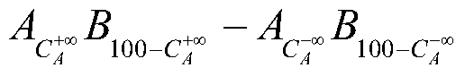 A Measuring Method of Interdiffusion Coefficient Eliminating the Effect of Cooling Process