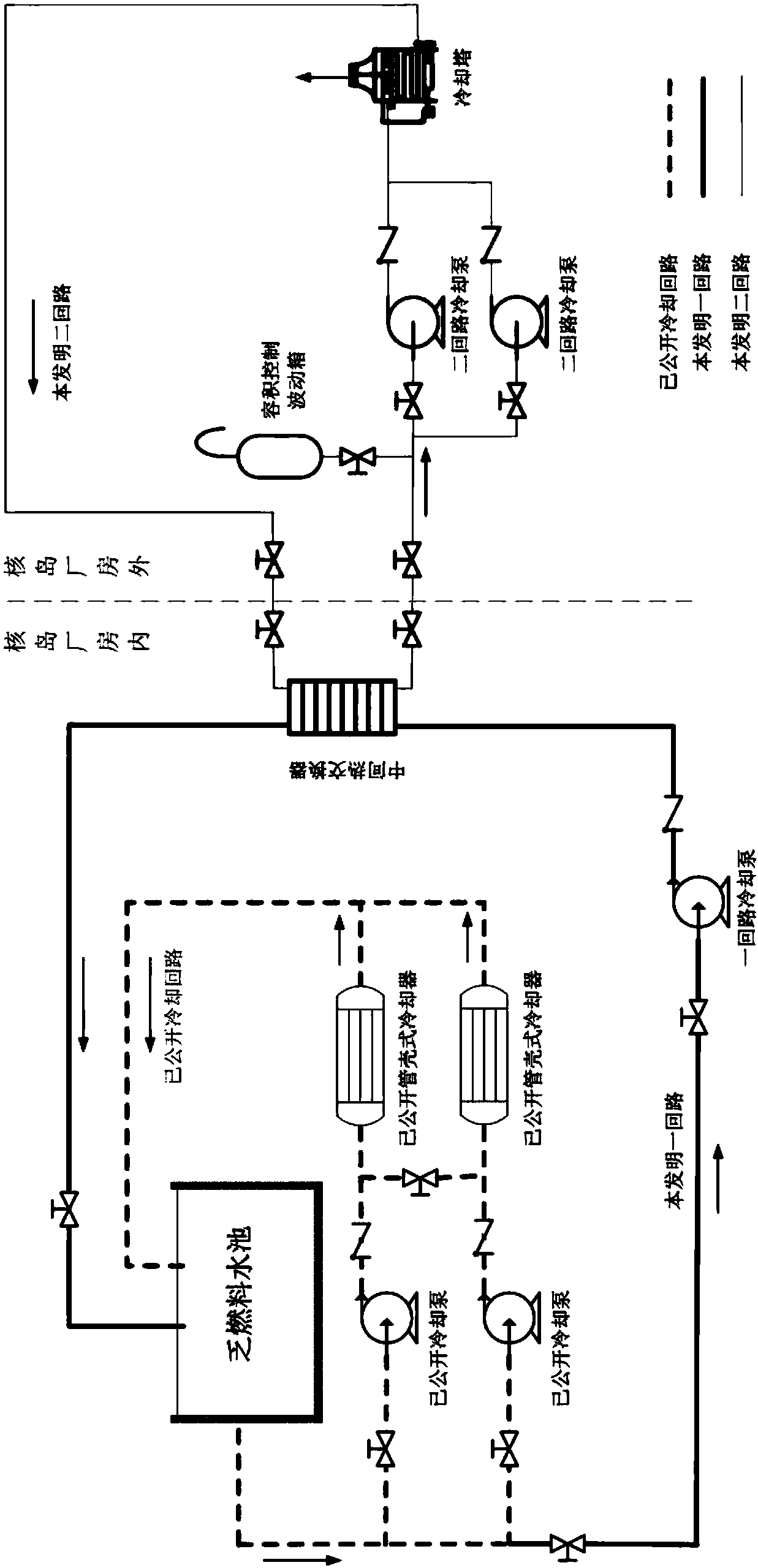 Supplementary cooling device for spent fuel pool of nuclear power plant