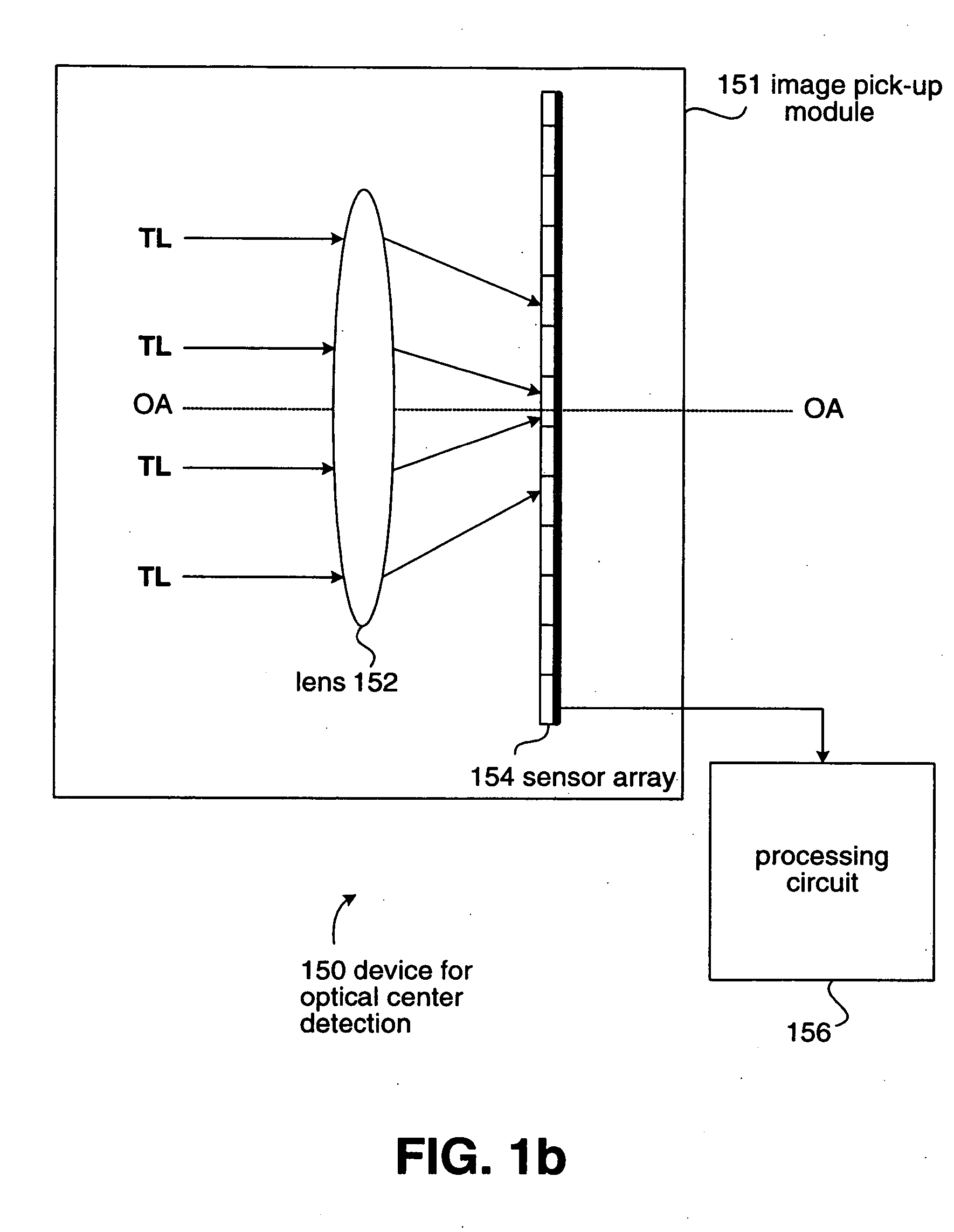 Device and method for optical center detection