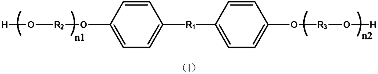 Modified polyurethane composition with heat resistance