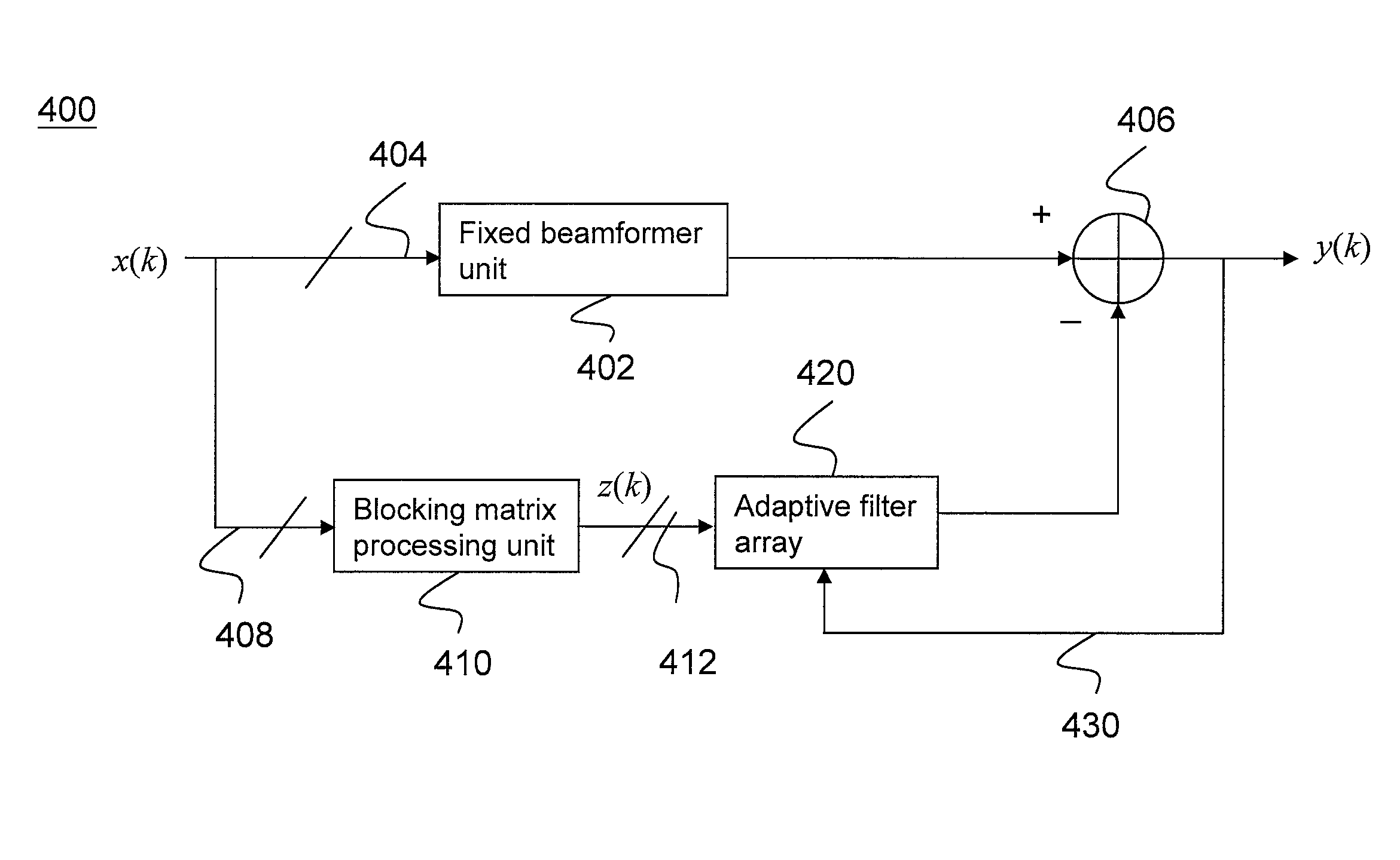Dereverberation and noise reduction method for microphone array and apparatus using the same
