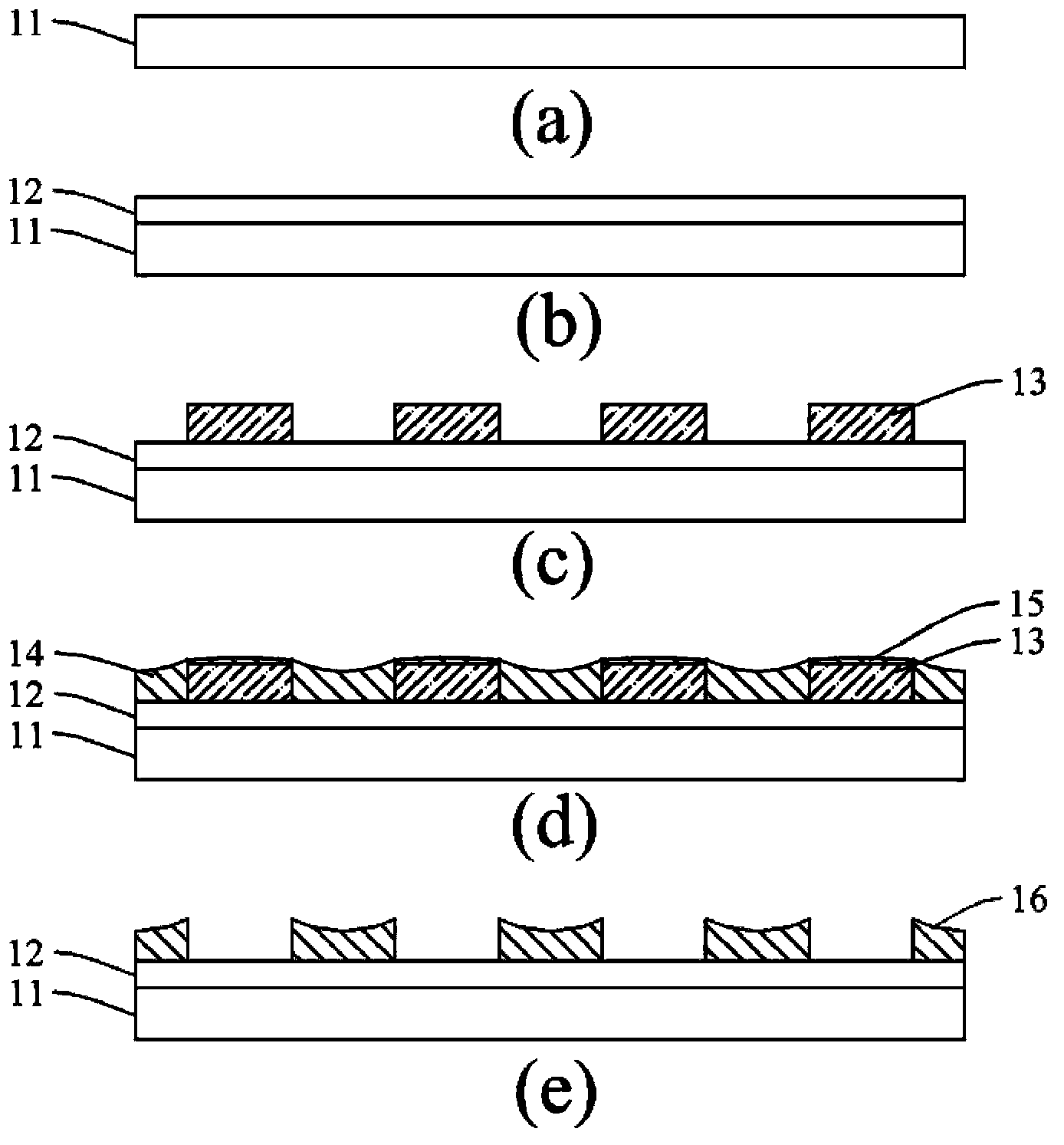 Method for forming peelable elastomer mask plate on surface of polymer base materials