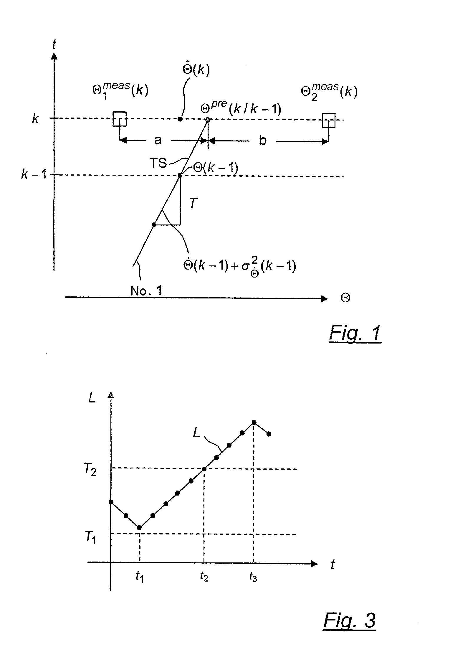 Direction-finding method and installation for detection and tracking of successive bearing angles