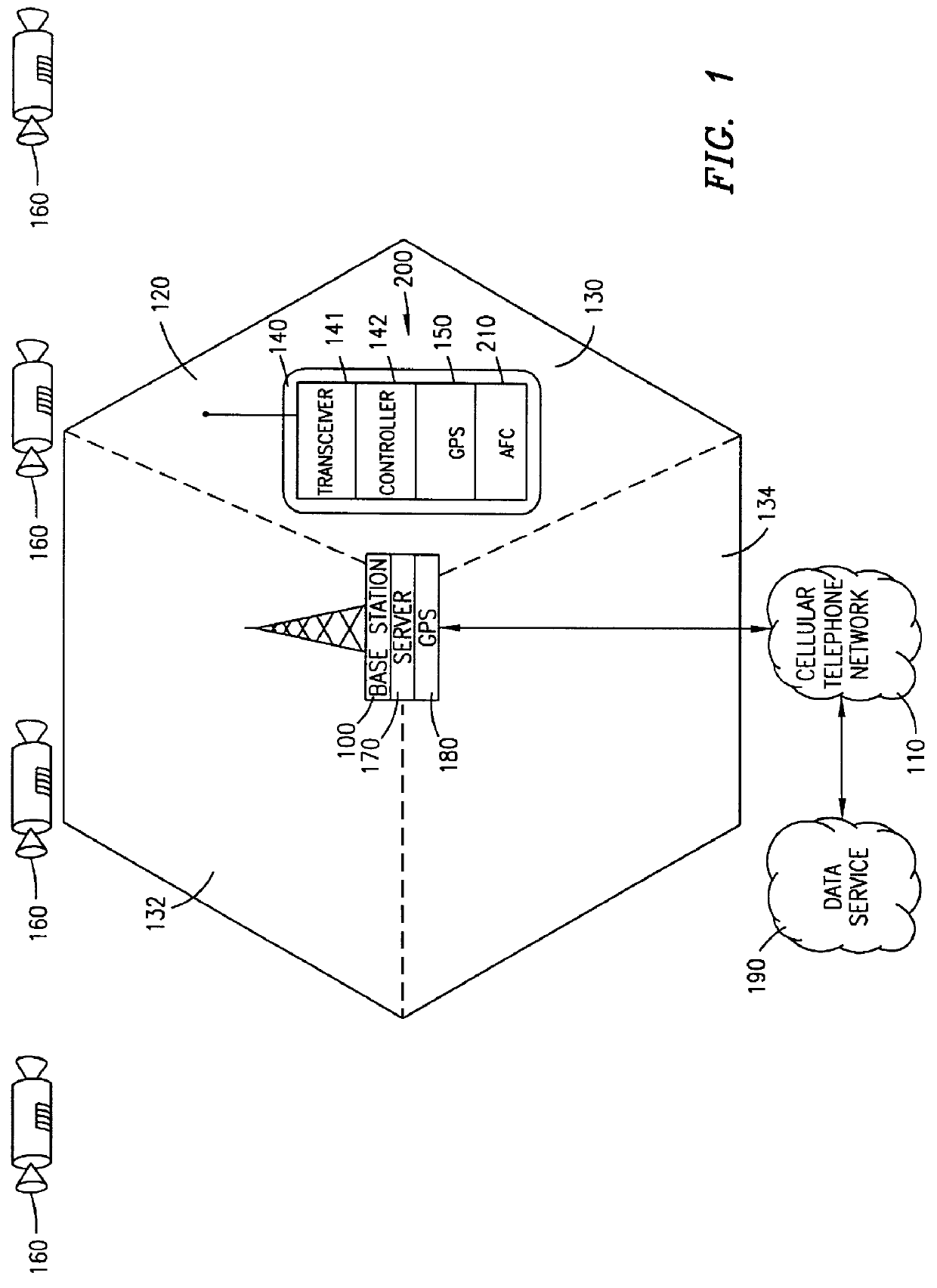 Reduced global positioning system receiver code shift search space for a cellular telephone system