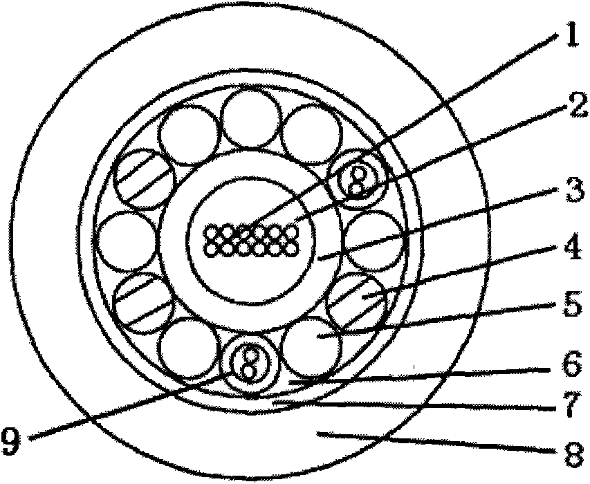 Central tube type composite optical cable