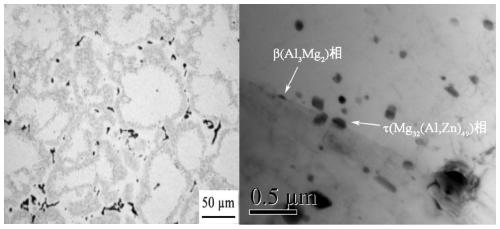 Al-Mg alloy with high intergranular corrosion resistance and preparation method thereof