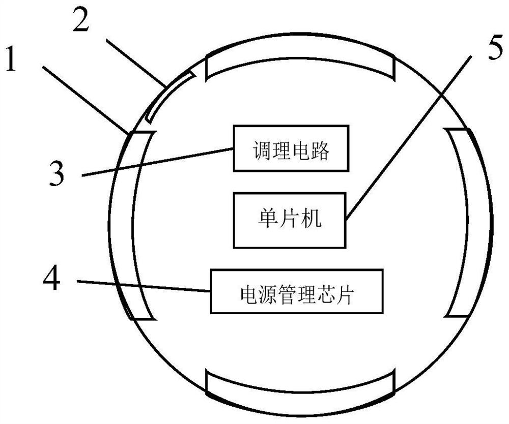 System and method for power generation and information feedback based on tire deformation