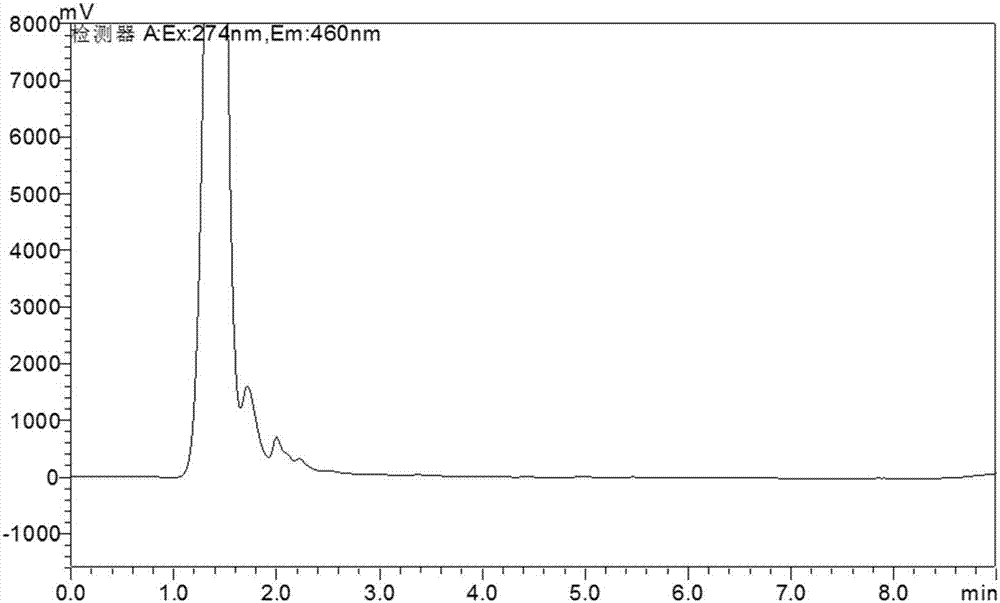 Lysinibacillus and application thereof in degrading of zearalenone