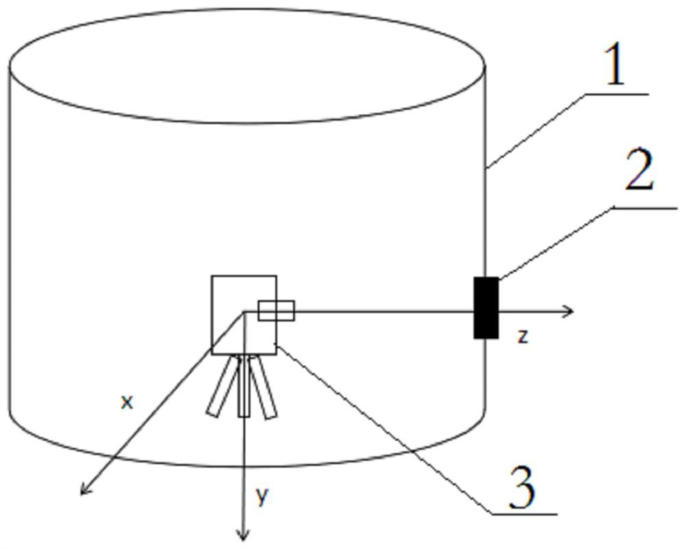 A Vibration Monitoring Method of Fan Tower Foundation Ring Based on Calibration Plate Pose Calculation