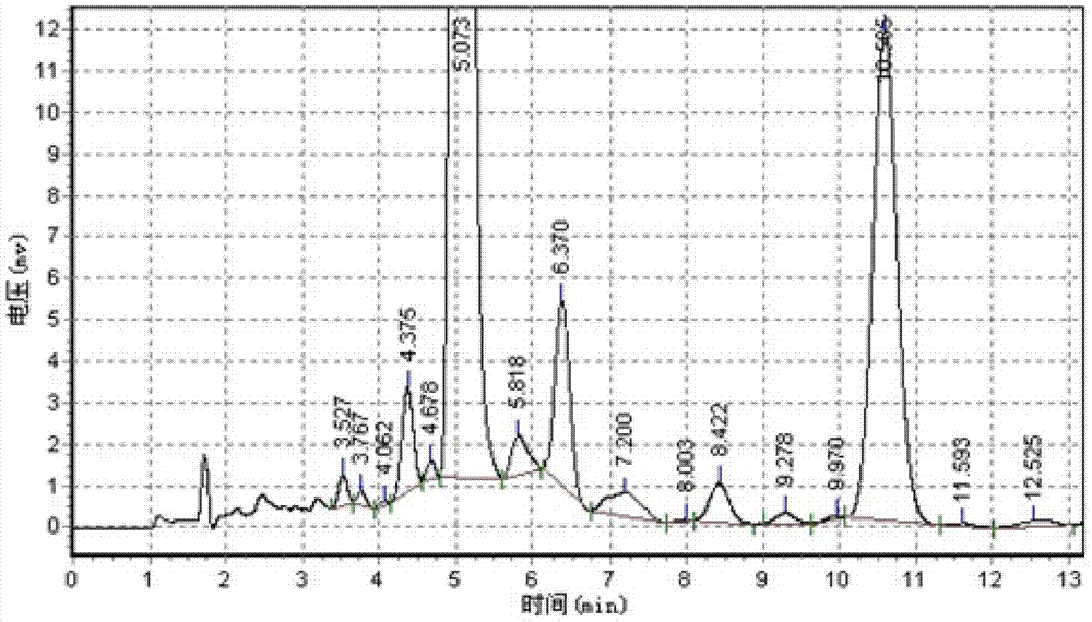 A method for preparing abamectin b1a fine powder by secondary crystallization in abamectin b1a crystallization mother liquor