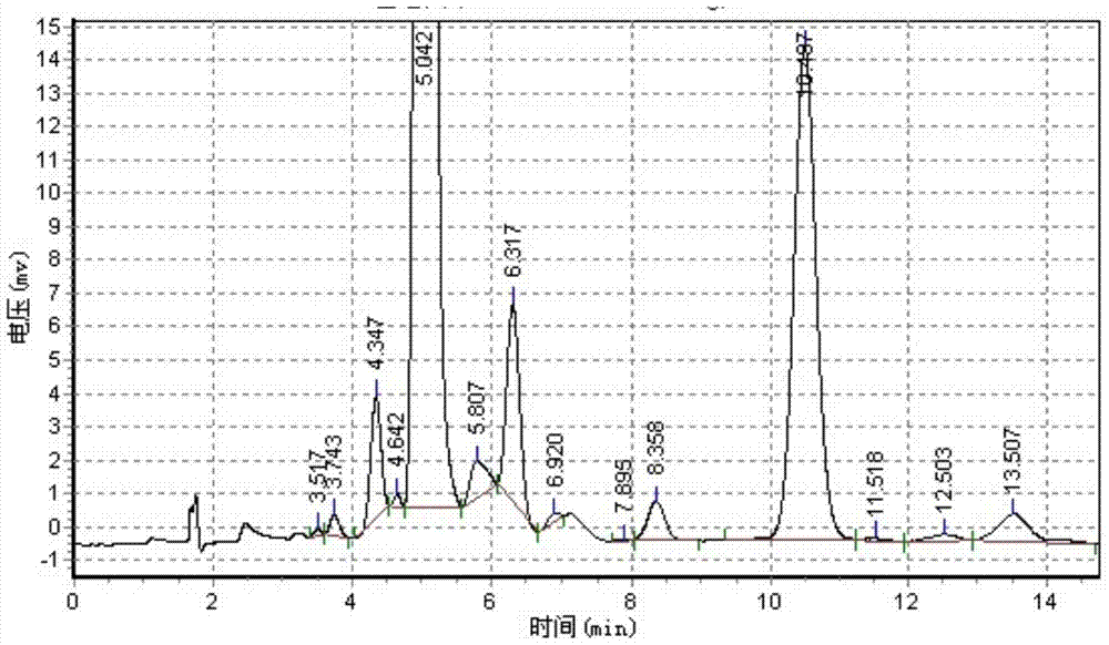 A method for preparing abamectin b1a fine powder by secondary crystallization in abamectin b1a crystallization mother liquor