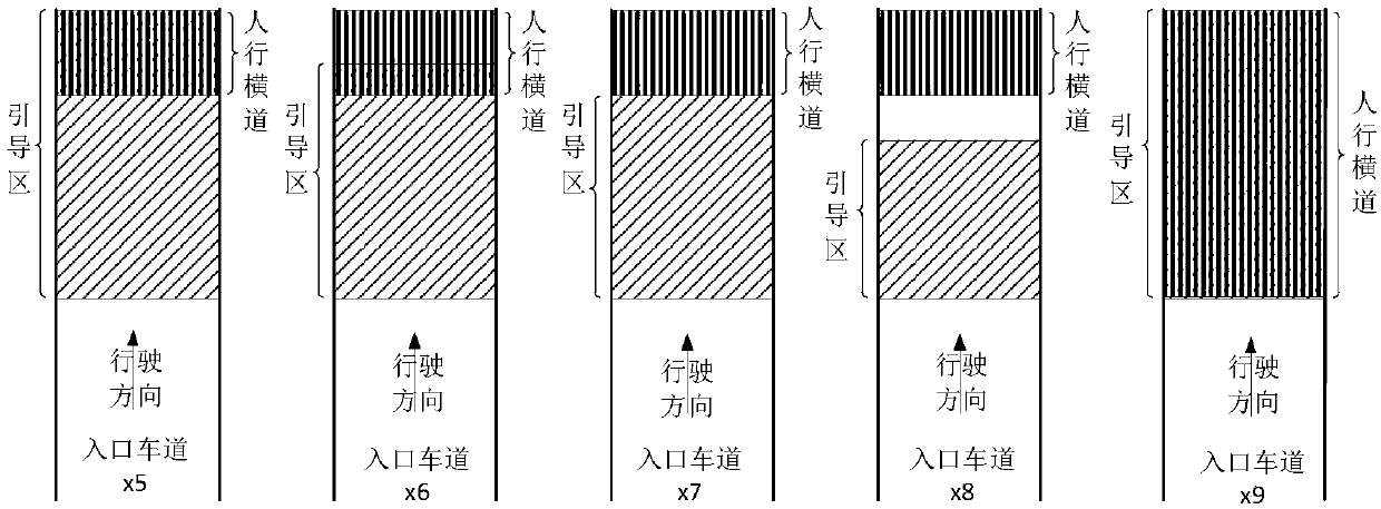 Virtual track traffic guide method and system for planar intersection