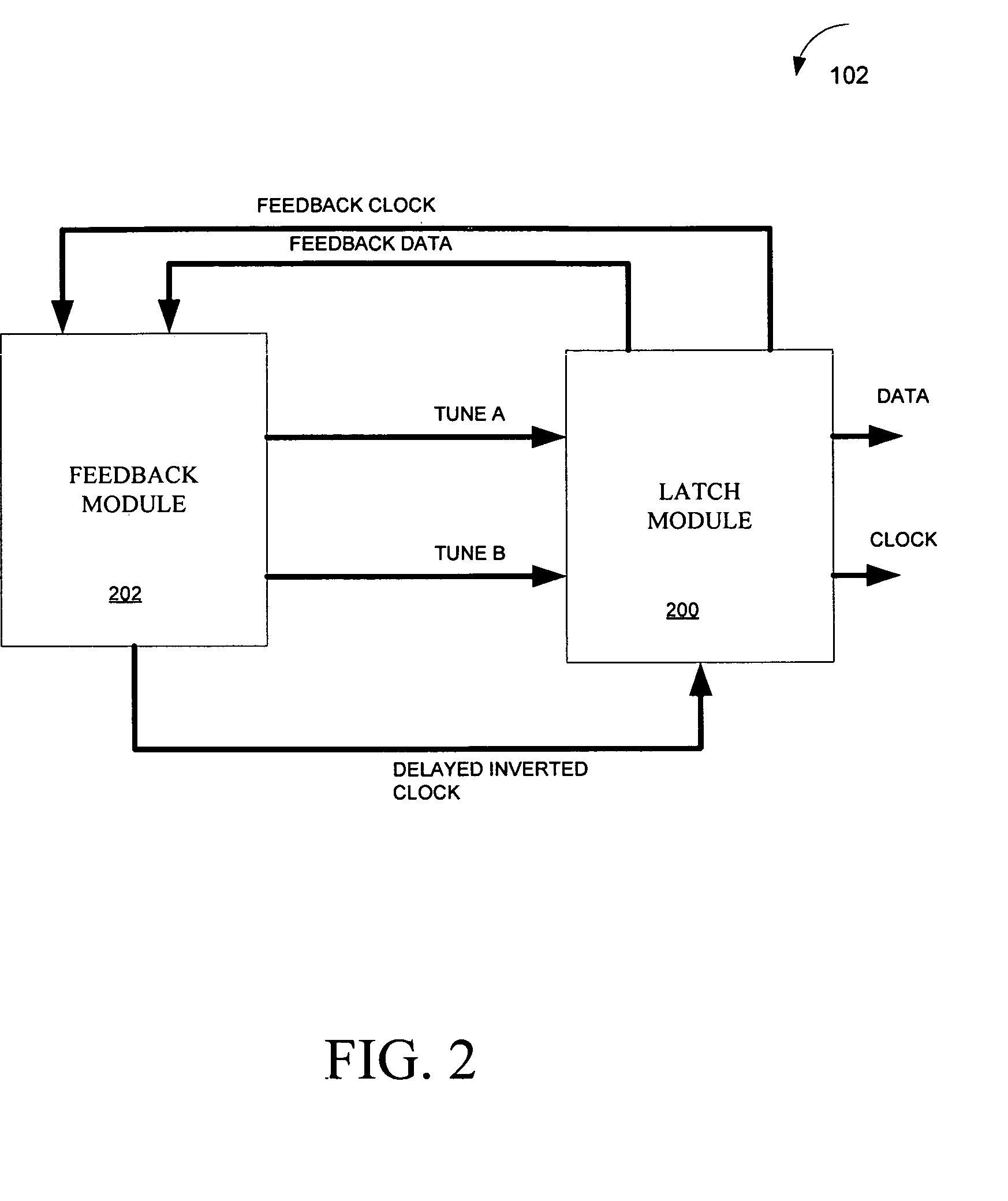 Digital random number generator