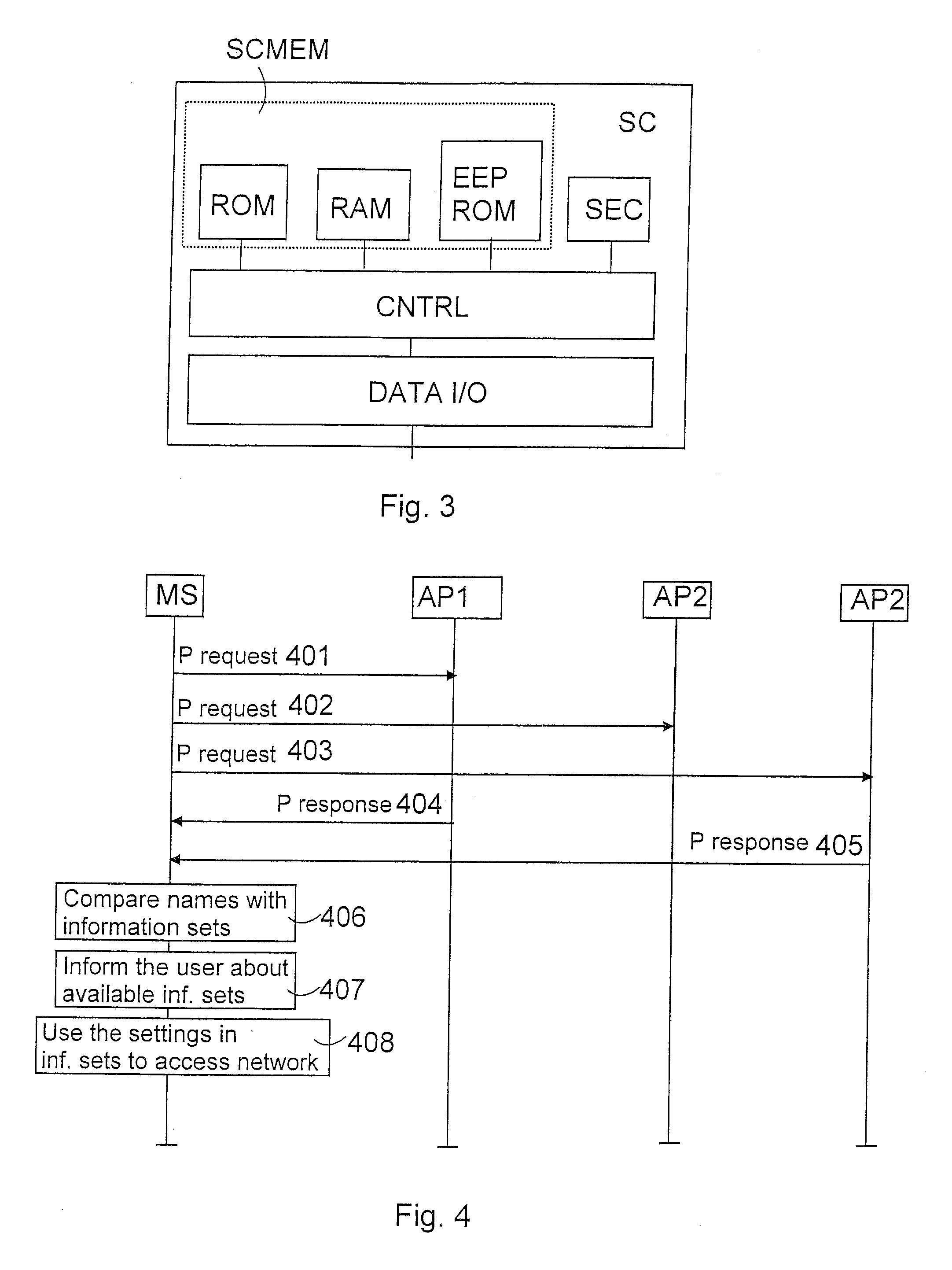 Method and equipment for accessing a telecommunication network