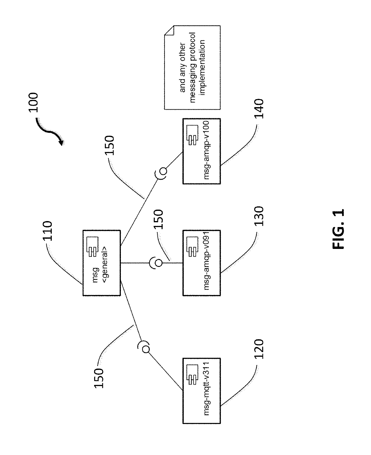 Systems and methods for stream-based, protocol-agnostic messaging