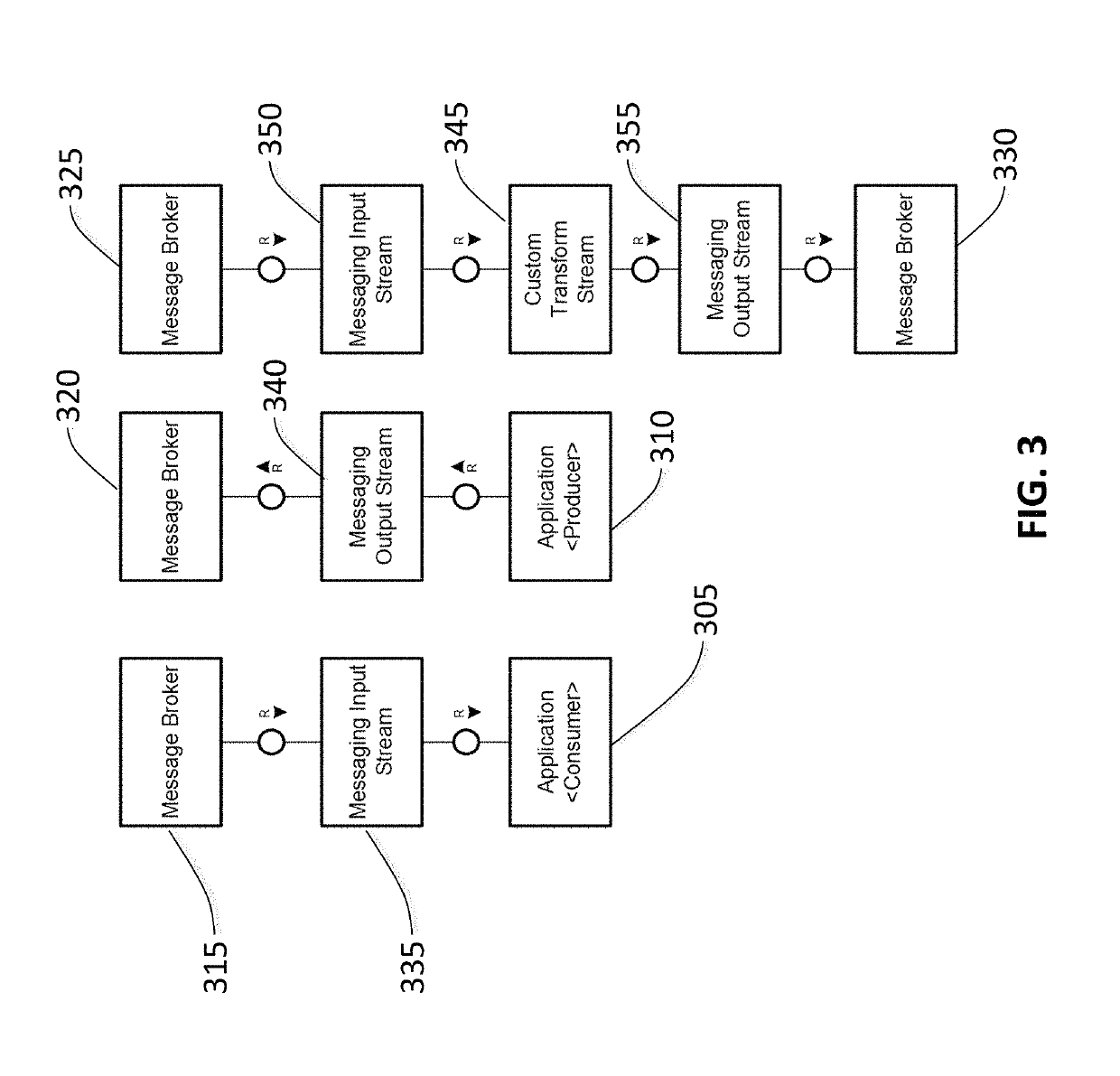 Systems and methods for stream-based, protocol-agnostic messaging