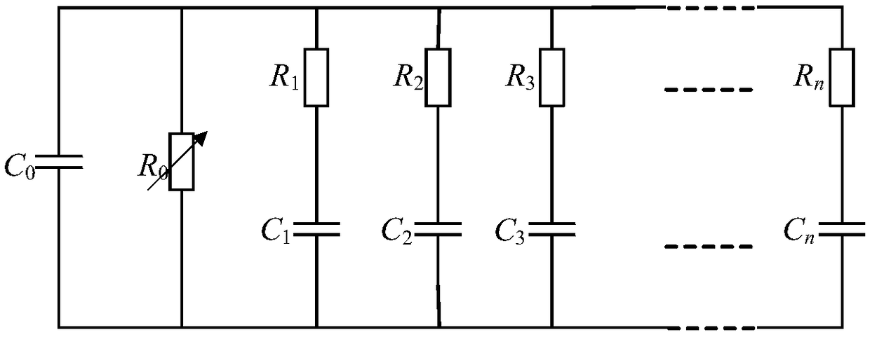 A method for estimating the parameters of ZnO-varistor-equivalent circuit model based on FDS